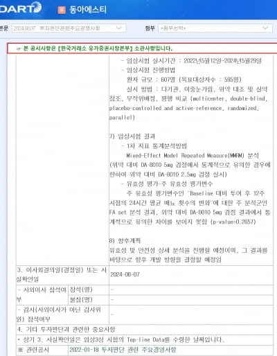 동아에스티, 과민성 방광 치료제 임상서 통계적 유의성 확보 못해