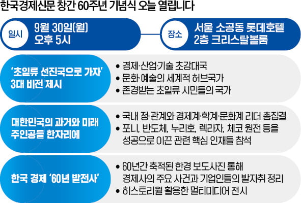 1966년 외화를 벌기 위해 독일로 파견되는 간호사가 비행기 앞에서 울음을 터뜨리고 있다.